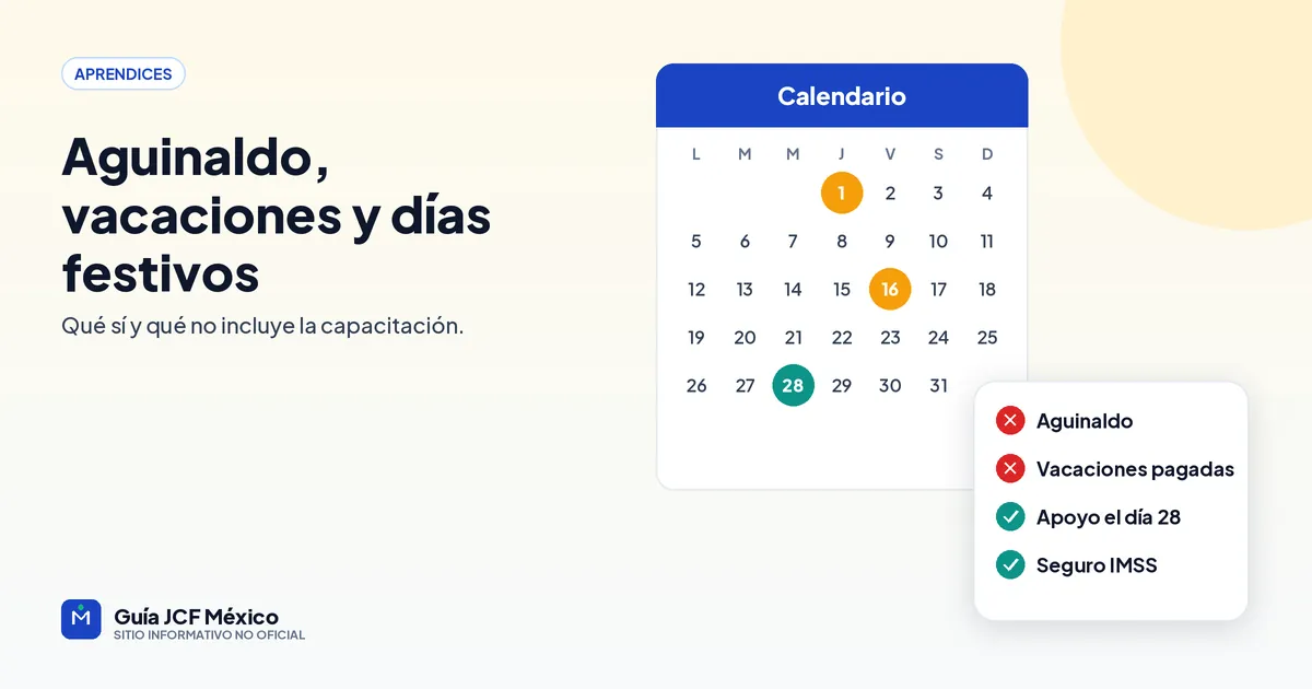 Aguinaldo, vacaciones y días festivos en Jóvenes Construyendo el Futuro