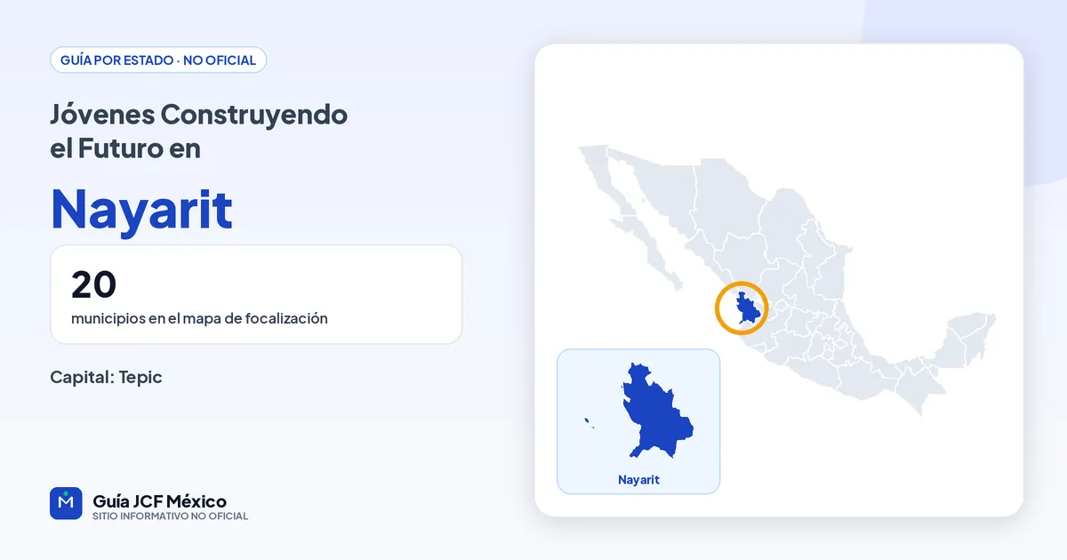 Mapa de Nayarit para consultar Jóvenes Construyendo el Futuro
