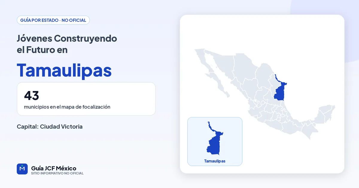 Mapa de Tamaulipas para consultar Jóvenes Construyendo el Futuro