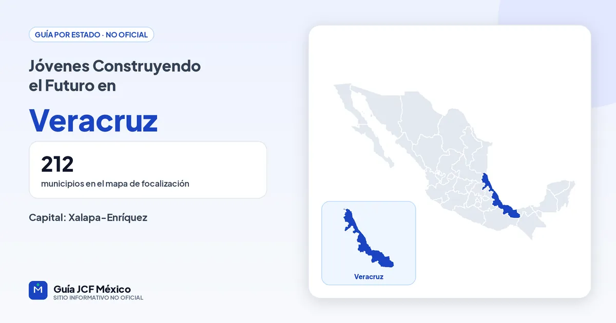 Mapa de Veracruz para consultar Jóvenes Construyendo el Futuro